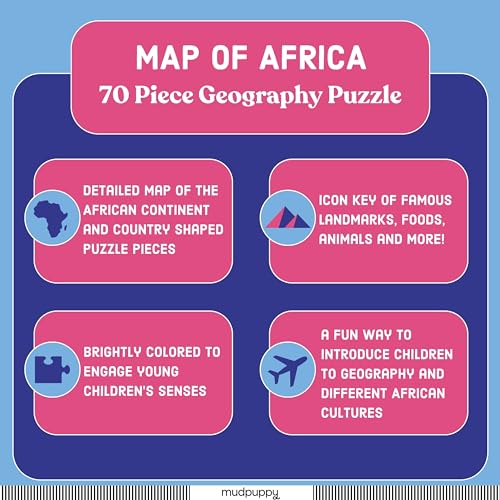 Mudpuppy Map of Africa - 70 Piece Geography Puzzle with Country-Shaped Pieces and Iconic Landscapes Cultural Items and More - Image 4